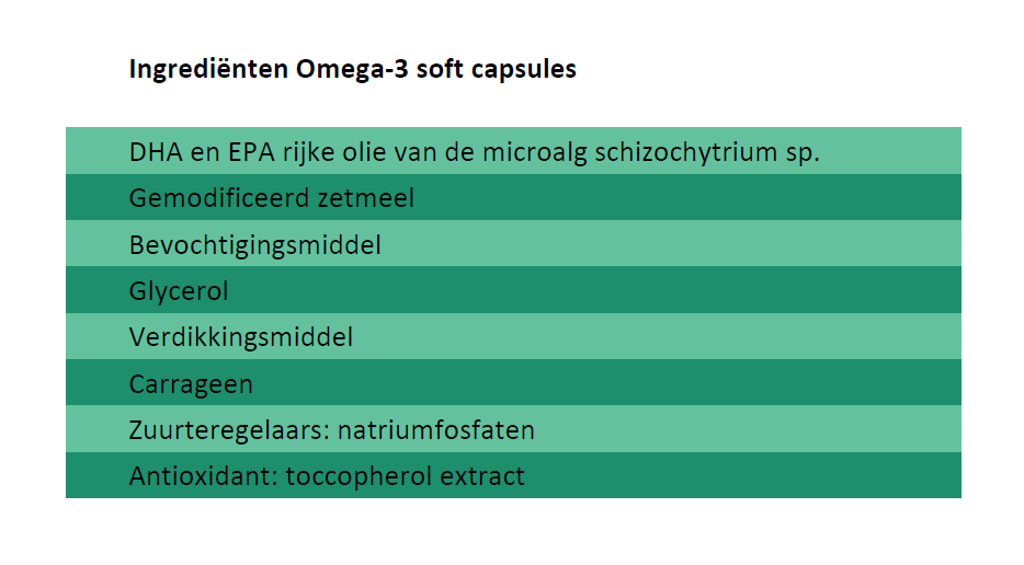 Vegan Omega-3 Soft Capsules Just2Bfit 